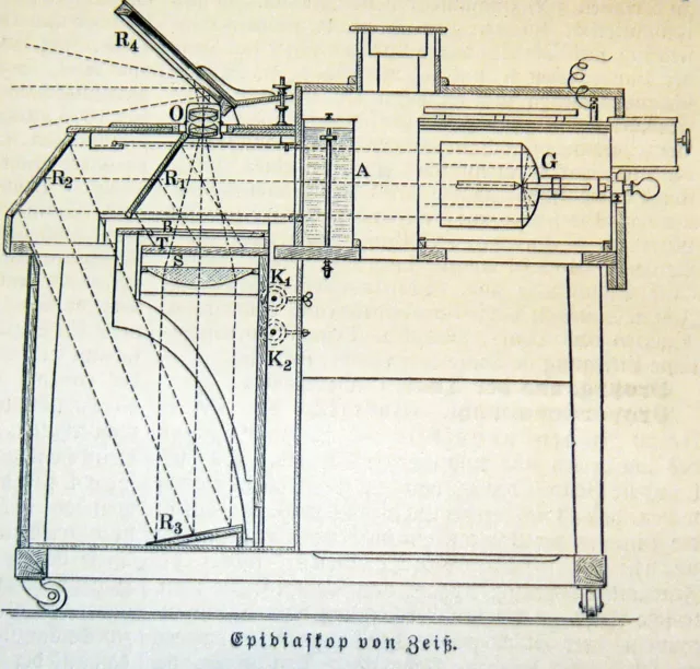 EPIDIASKOP Projektionsapparat Overheadprojektor - Drucke im Text von 1898 – 123