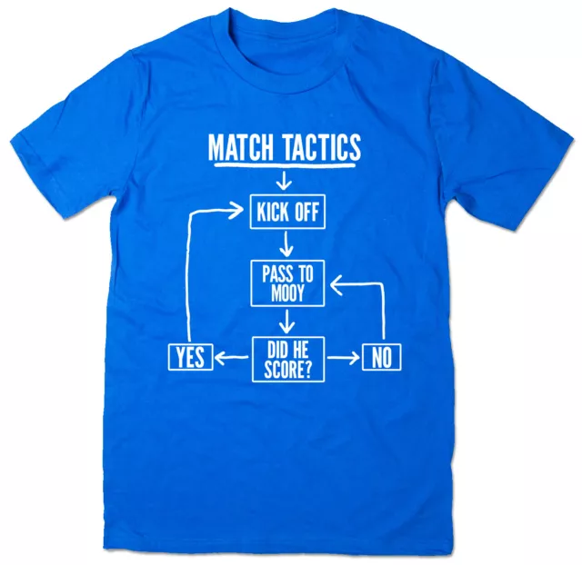 Match Tactics, Pass to Mooy - lustiges T-Shirt Huddersfield Town FC Fußball