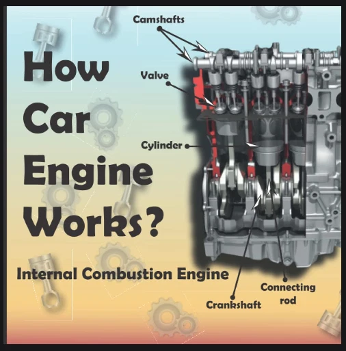 HOW CAR ENGINE Works? internal combustion engine An under the hood Car ...