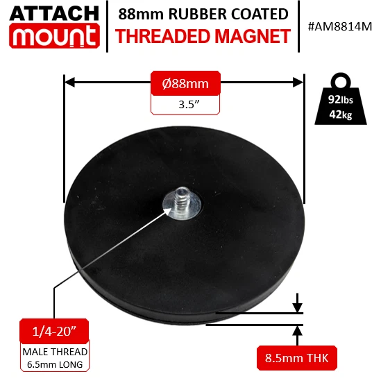 acme-thread-chart-drill-best-picture-of-chart-anyimage-org