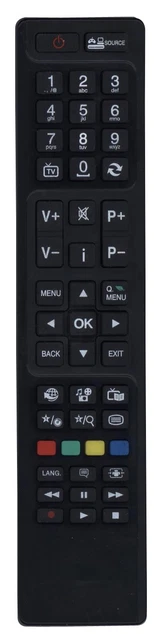 Télécommande Universelle GRANDIN RC1205 Neuf - Remplacement Pour Portail, Garage, Stores