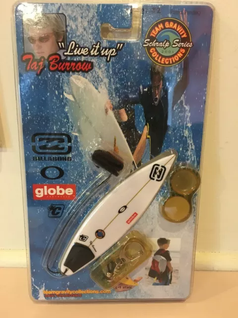 Team gravity clearance finger surfboards