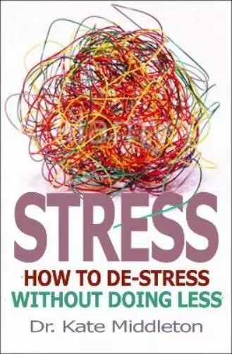 Kate Middleton Stress (Poche)