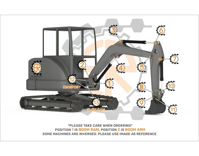 6161 Industry | PDF