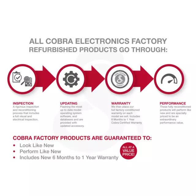 Cobra Electronics DASH 2316D Certified Refurbished Front & Rear Dash Cam 3