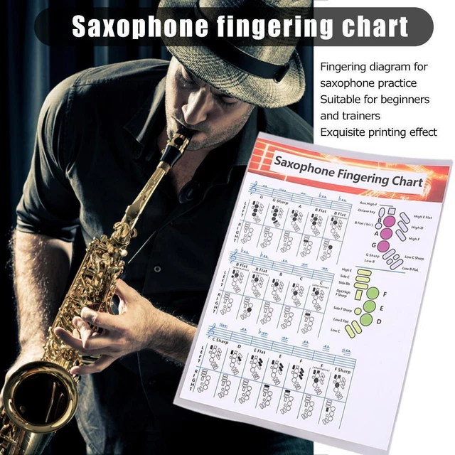 Saxophone Fingering Chart Durable Coated Paper Music Chord CS For Teachers .AU