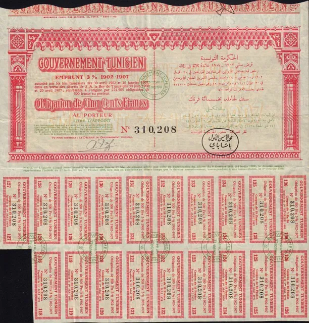 AFRICA : Government Tunesia 1902-1907 with dividend coupons