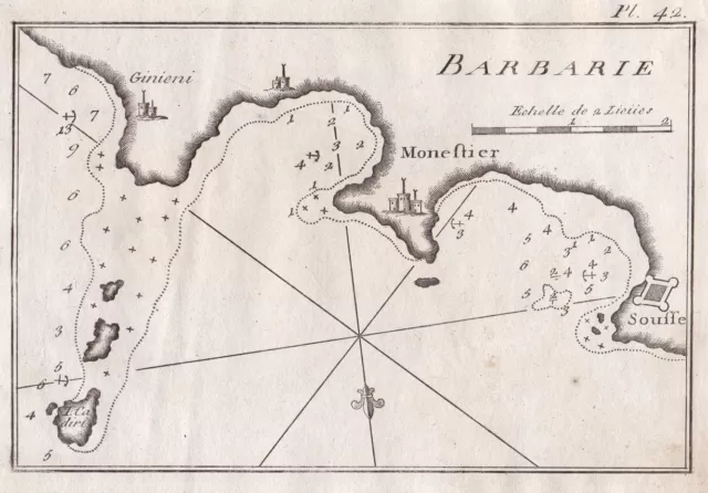 Monastir Tunisie Tunisia Tunesien carte map Karte Roux engraving 1816