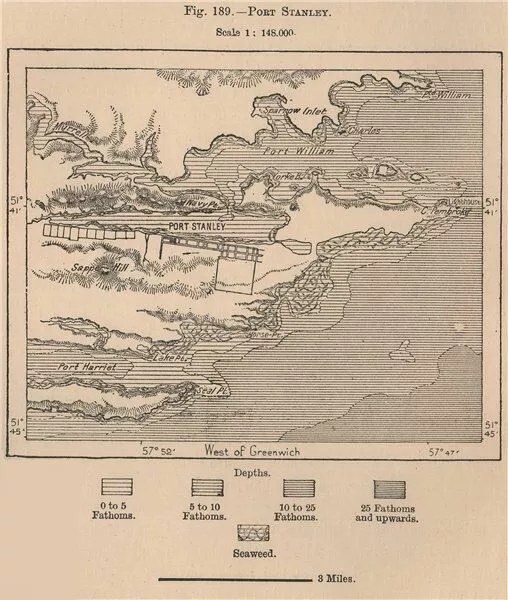 Port Stanley. Falkland Islands 1885 old antique vintage map plan chart