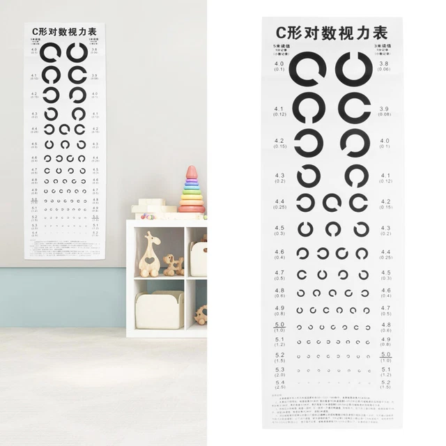 EYE CHART WALL Chart Contact Lens Power Chart Eye Chart Shortsighted