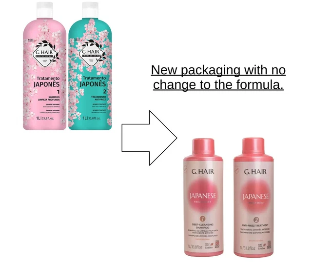 Kit De Lissage Brésilien Fox Gloss - 2 X 1000 Ml - Sans Ammoniac - Pour Tous Types De Cheveux