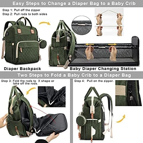 Diaper Bag Backpack with Changing Station for Baby, Mommy Bag for traveling 4
