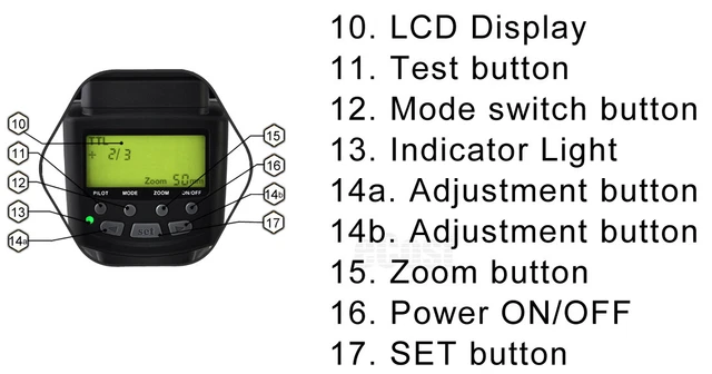 i-TTL AF Dedicated Flash Bounce Zoom Tilt LCD Display for Nikon D90 D7100 D600 3