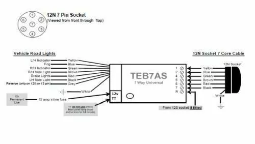 Universal Single 7 Pin 12N Electric Towbar Wiring Kit including Bypass Relay TD 3