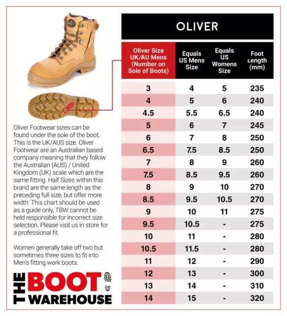 Oliver Work Boots, 45632z, Zip, Lace-Up, Non-Metal, Composite Toe Cap Safety NEW 2