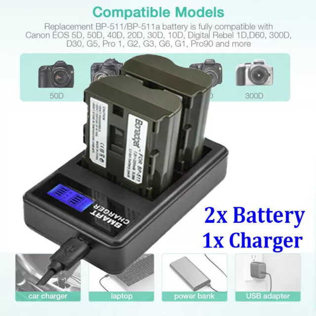 2-Pack 2200mAh BP-511(A) Battery&Dual Charger for Canon EOS 5D 10D 20D 20Da 30D