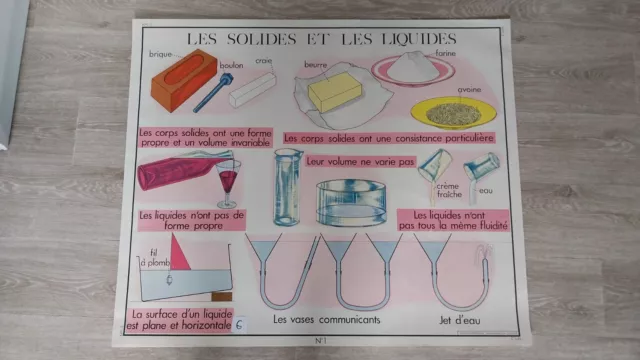 affiche scolaire rossignol année 60 75x90 cm