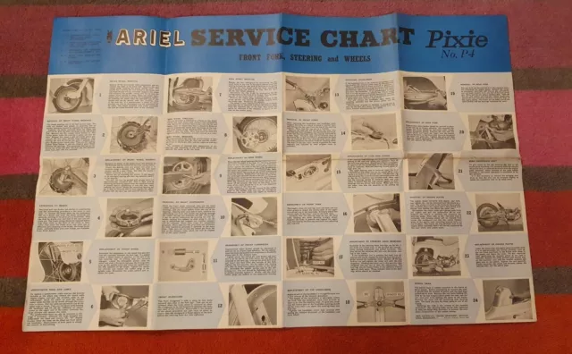 Aerial Pixie Fold Out Service Chart P4 - 1964