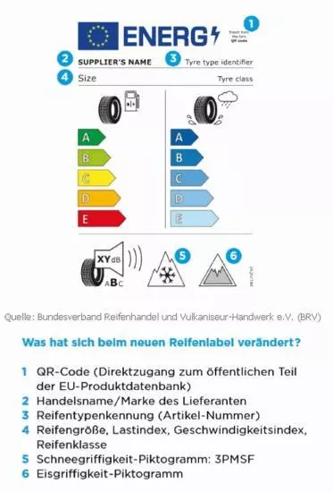 1x 235/55 R17 103V Sommerreifen Falken Ziex ZE-310 Ecorun id26034 3