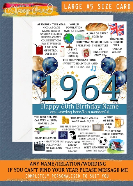 Stuff4 Biglietto Di Auguri Umoristico Il 70° Compleanno Uomo E Donna Realizzato Nel 1954 Con Tutte Le Parti Originali Divertente Biglietto Di Auguri Settantasettesimo Compleanno Nonno - Foto 2