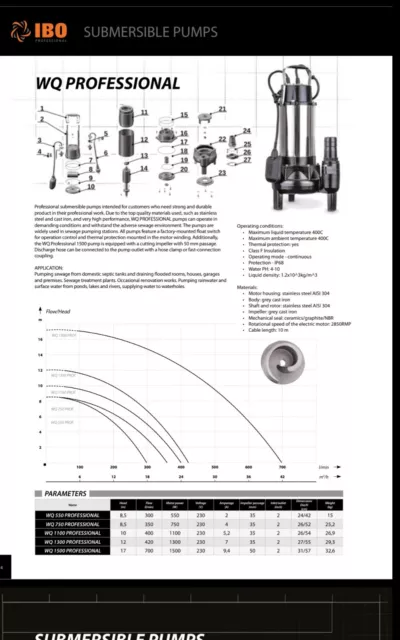 PROFESSIONAL 700 Litres Per Minute - 17m Head - 2" - 1500w Water Pump - 240v 2
