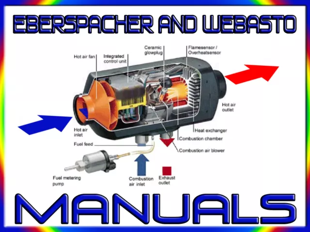 Eberspacher & Webasto Heater Repair,Service Manuals Dvd