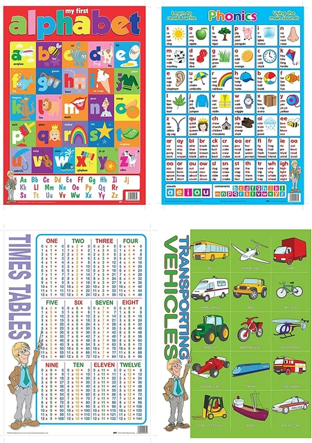 EDUCATIONAL POSTERS COLOURFUL Wall Charts for Children Laminated 20 ...