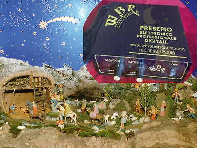 wbrelettronica WBR20 CENTRALINA LUCI PRESEPE Alba Sole Tramonto E Notte O Luna 2 Vie/Fasi 