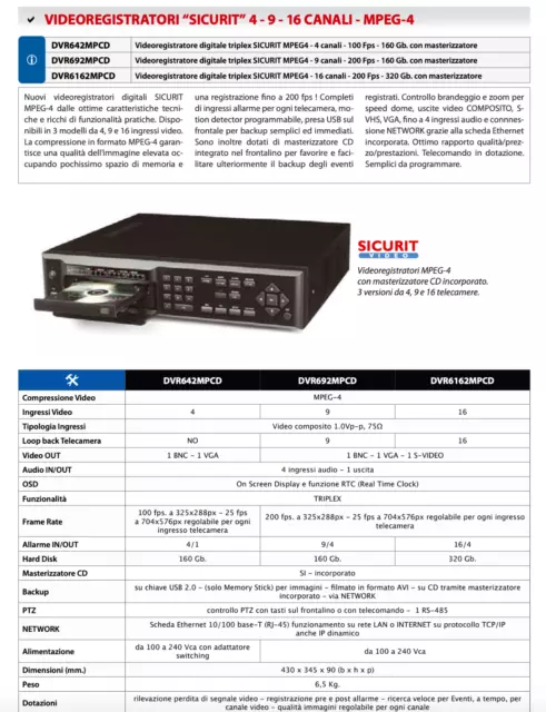 DVR6162MPCD Videoregistratore digitale triplex SICURIT - 16 canali - 200Fps - 32