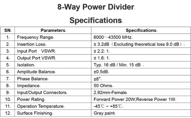 1×NEW 6-43.5GHz 20W 2.92mm(K) RF Microwave 8-Way Wideband Power Divider Splitter 2