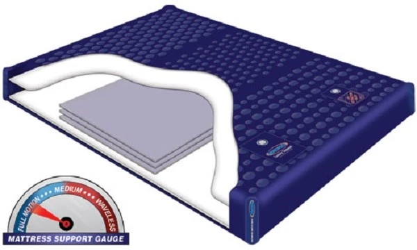 Luxury Support 2300 85% Waveless Waterbed Mattress California King