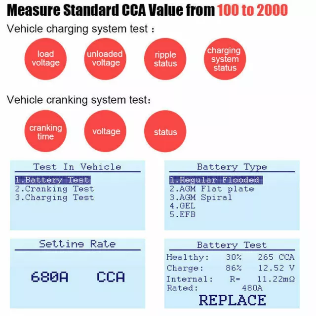 2024 BA101 12V Auto Batterietester Digital PKW KFZ Diagnosegerät Akku Testgerät 3
