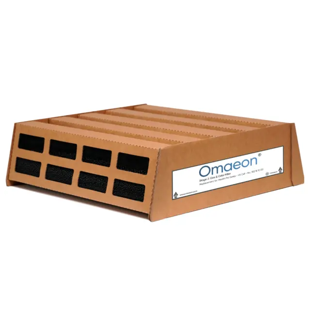 Omaeon Branded Carbon Filter Compatible with IQAir HealthPro Series V5-Cell