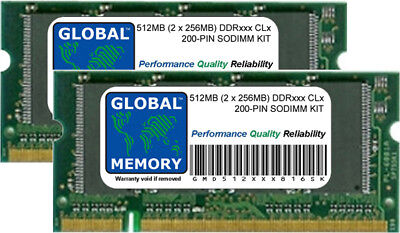 Alienware RAM Memory Alienware Hivemind M 128MB,256MB,512MB DDR-266 PC2100 