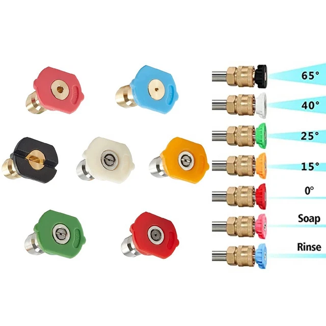 MroMax Lot De 2 Buses De Pulvérisation Pour Nettoyeur Haute Pression En Acier Inoxydable 6,35 Mm (40 Degrés, Diamètre De L'orifice De 1,6 Mm