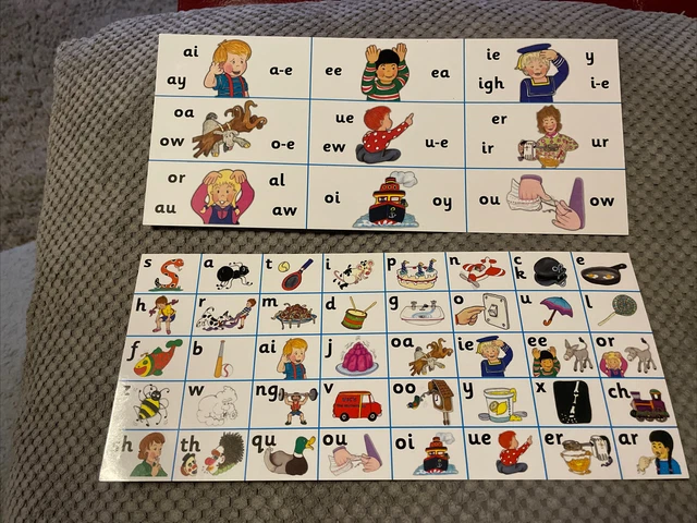 Jolly Phonics Sound Cards FOR SALE! - PicClick UK