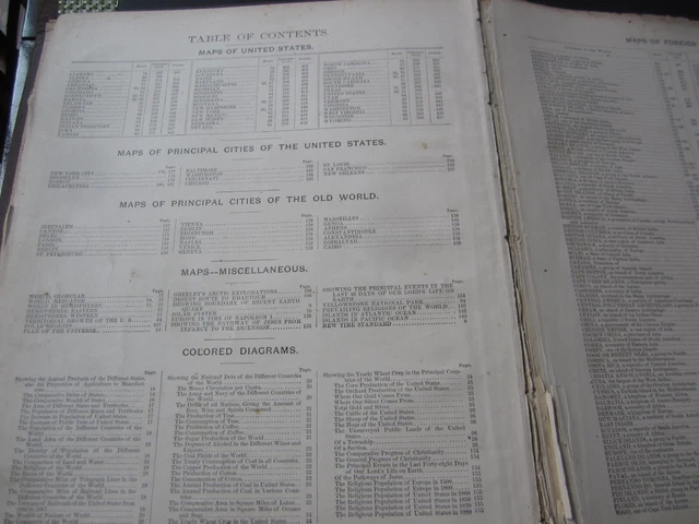 Old 1889 - The PEOPLE'S FAMILY ATLAS of the WORLD - 150+ Pages of MAPS 3