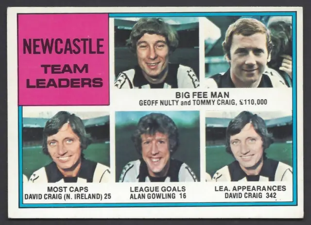 Topps - Footballers (Red, 1977) - #114 Newcastle Team Leaders