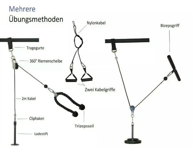 Fitness Pulley Kabelzug Seilzug Riemenscheibe Trizepsseil Fitnessgerät Home Gym 2
