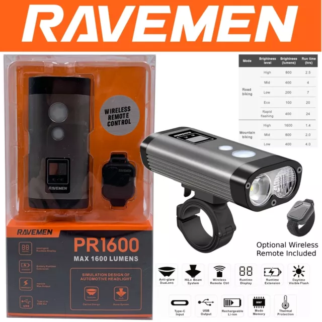 Ravemen PR1600 1600 Lumen USB Dual Bike Headlight w/ Handlebar Remote Switch