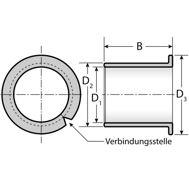 25 Gleitlager 3016 30 x 34/42 x 16 mm wartungsfrei, mit Bund 2