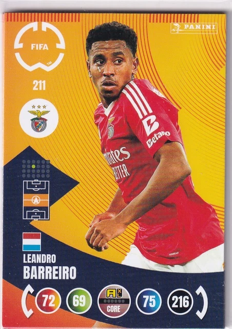 Panini Aanbiedingen Panini Paarden Van De Wereld 2025 – Doos Met 36 Zakjes, 180 Stickers Om Te Verzamelen Stickers Voetbal