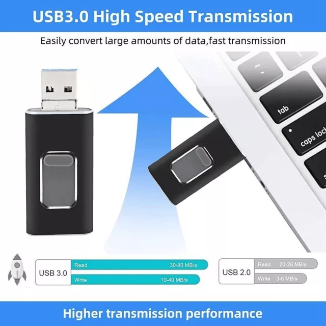 4 IN 1 USB3.0 Type C OTG 8GB 16GB 32GB 64GB 128GB 256GB Flash Drive Mémoire Clé 3