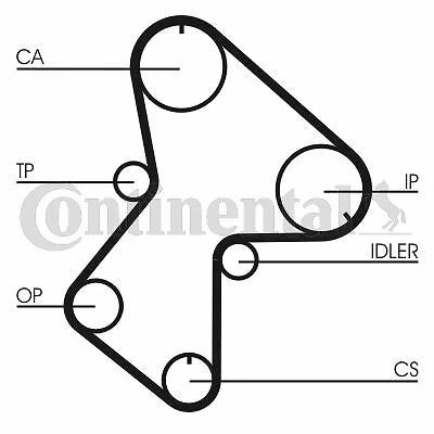 Continental Courroie De Distribution Pour Citroën Xsara 1.8 I,Xantia 1.6 I