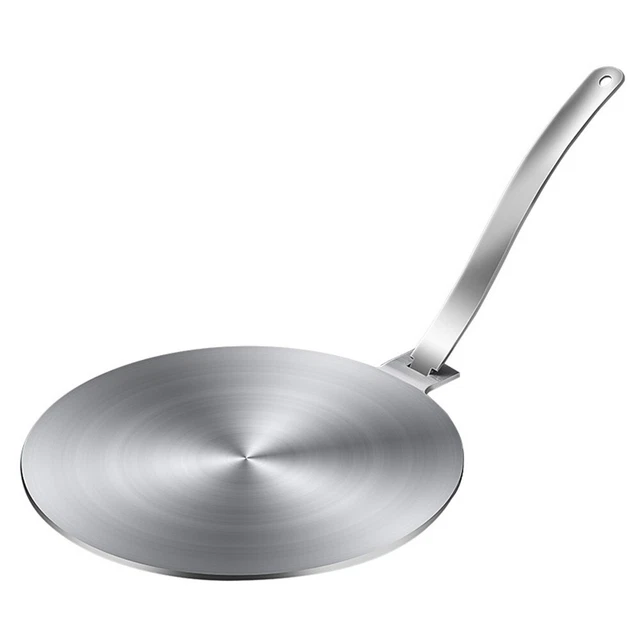 Améliorer l'efficacité de la cuisson avec plaque de diffuseur à induction poi