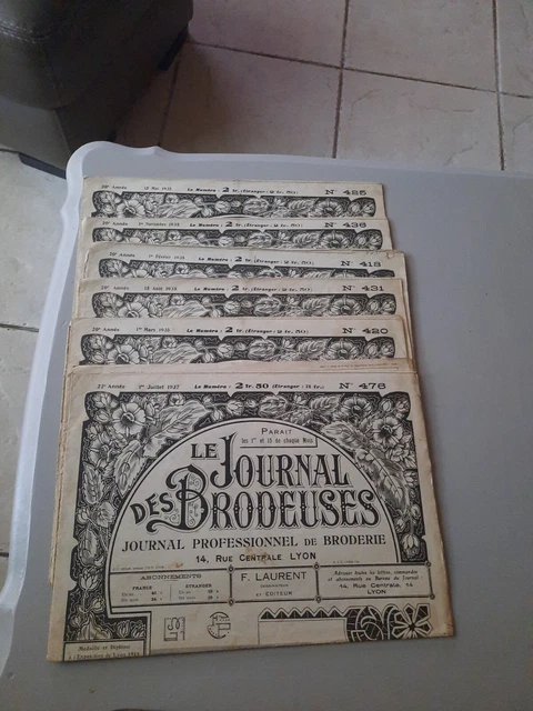 Lot De 6 Magazines Scale Modeler Des Années 80/90 – Challenge Publications, Bon état