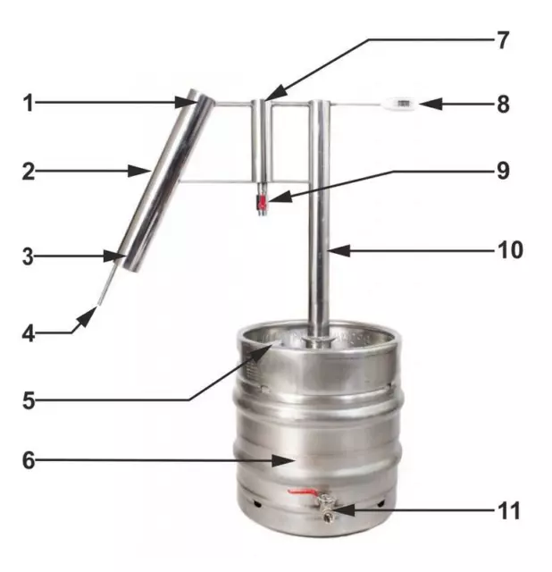 STILL 30L distiller moonshine brew distillateur gnôle Brenner distiliatorius 75%