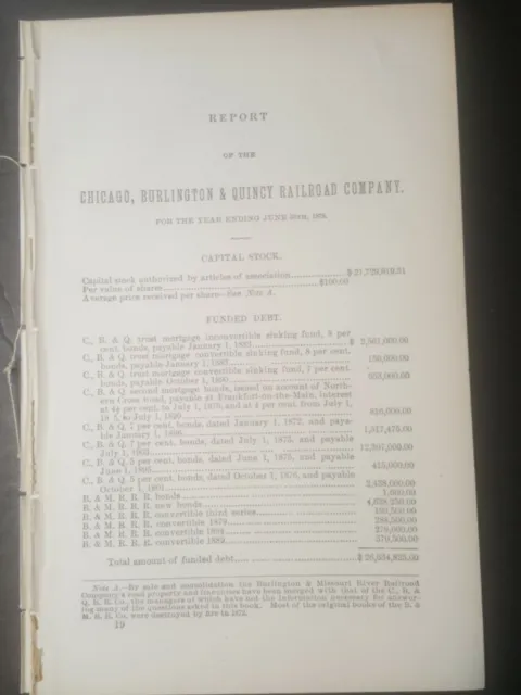 1878 Iowa train document CHICAGO BURLINGTON & QUINCY RAILROAD 12 page RR report