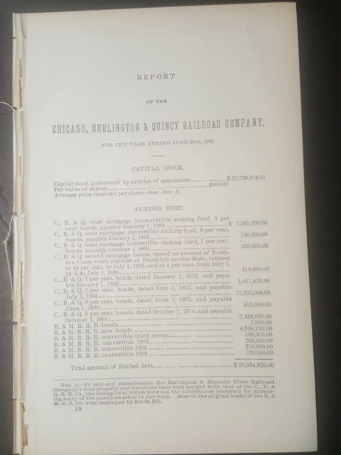 1878 Iowa train document CHICAGO BURLINGTON & QUINCY RAILROAD 12 page RR report