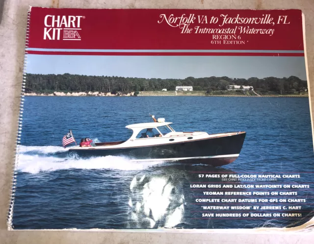 Chart Kit BBA Region 6, Intracoastal From Norfolk to Jacksonville Nautical Maps